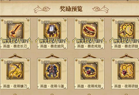 航海王燃烧意志暴走套装属性怎么样？